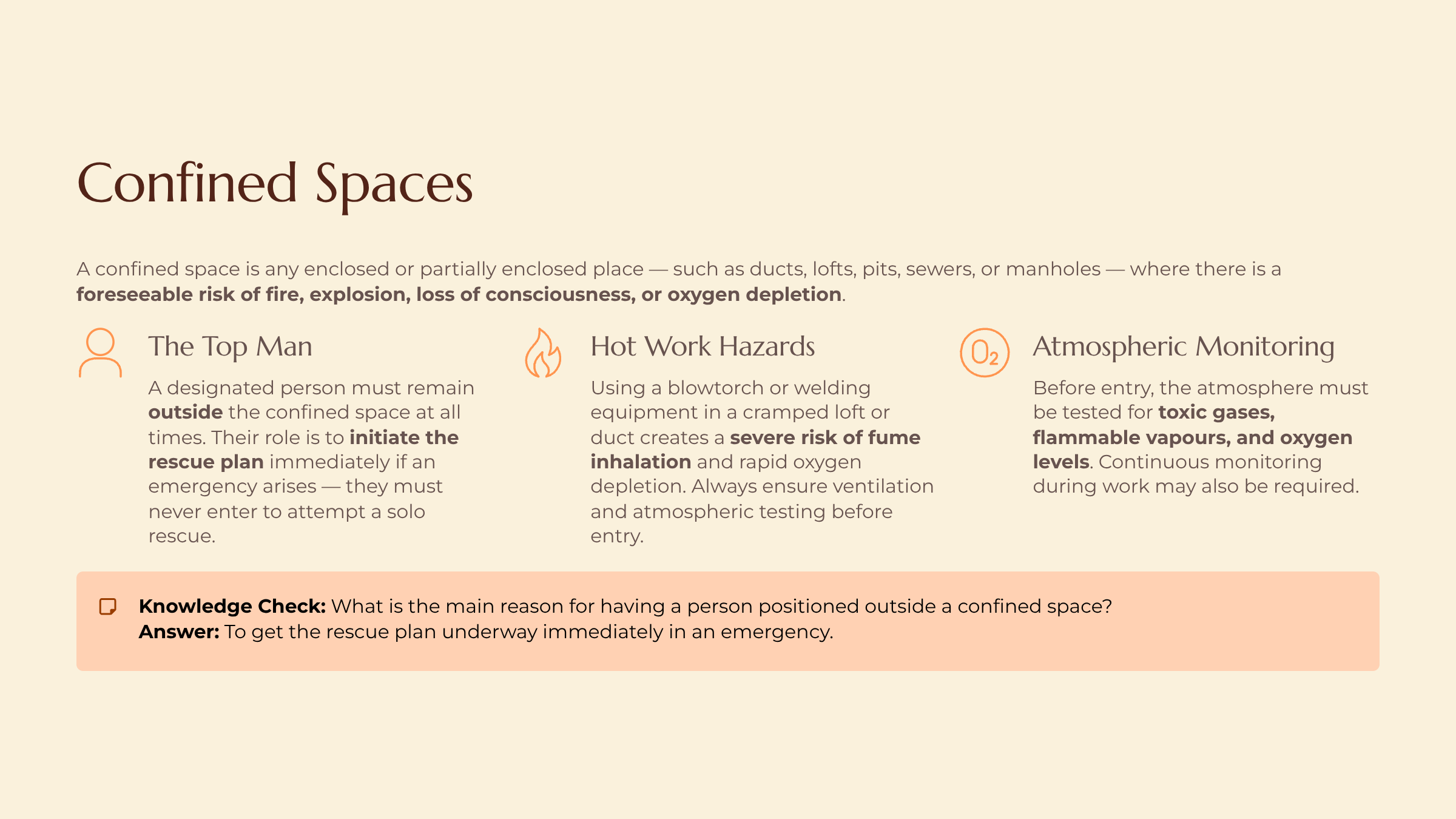 Confined Spaces: Require designated Top Man outside, atmospheric monitoring, and hot work hazard management. Risk includes fire, explosion, and oxygen depletion.